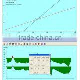 Specialized Digital ABPM+SpO2 Ambulatory Blood Pressure Monitor+24 Hours SpO2 Ambulatory Monitoring With PC Software Cuff thumbnail-5