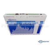 Remote Terminal Unit Rtu,Gsm Rtu 5024,Elevator Access Control System Ip M3D8 thumbnail-4