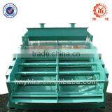 GPS Series High Frequency Vibration Screen thumbnail-2