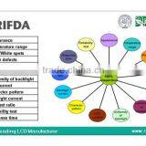 High Quality Circular Lcd Display for Motormeters Stn Blue Lcd thumbnail-6