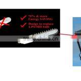 Templete - 28W Mini Street Light Bulb ETL CETL Certify