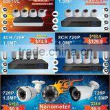 Best Selling Shenzhen Camera hd CCTV Camera 1080P High Definition 1.3 /2.0 Megapixel Cvi Camera thumbnail-5