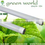 Plsled Tube8 Led Xxx Animal Video Tube Tube8 Japanese,europe Tube5 Led Light Tube,europe Tube5 Led Light Tube thumbnail-1