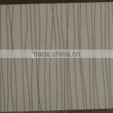 High Gloss High Polymer Composite MDF Panel for Furniture Decorative