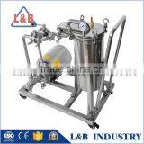 Hygeienic Stainless Steel Liquid Paint Filter thumbnail-1