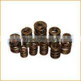 Factory Direct Spiral Compression Spring Design thumbnail-1