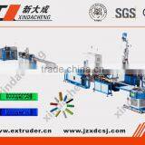 Drip Irrigation Pipe Production Line thumbnail-1
