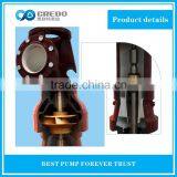 LC Series High Pressure Centrifugal Water Pump thumbnail-2