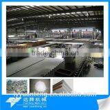 Best Sell Gypsum Board Production Machine in 2014 thumbnail-1