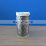 Japanese High Quality Multicolored Metallic Yarn