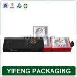 Custom Fancy Female Condom Use Box Packaging Design thumbnail-3