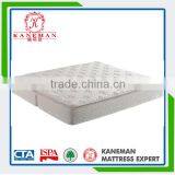 Cheap price beijing factory price folding spring mattress
