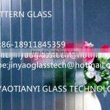 Beijing New Product 2015 Excellent Safe Decorative Wallpaper Glass thumbnail-4