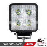 LED Work Light 40W