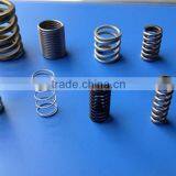 High Carbon Spring Unit thumbnail-5