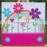 Inkjet Stretched Canvas