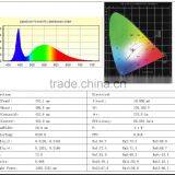 Singapore, 4W AC-Line Powered Driverless C35 COB Led Candle Bulb With Samsung AC LED, E14, C35 Driverless AC LED Candle Bulb thumbnail-6