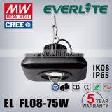 COB LED High Bay Lamp 50w-100w IP65 IK08 50w Led High Bay Lighting thumbnail-1