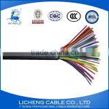 Kvv 24*1.0mm2 Pvc Insulated Pvc Sheathed Copper Control Cable for Lightning Cable