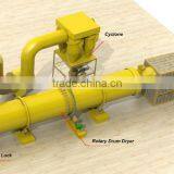 China Cheap CE Biomass Wood Sawdust Belt Dryer