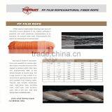 Hot Sale PE Underground Tapes thumbnail-5