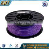 ABS Plastic Spools With China Supplier thumbnail-1