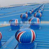 Industrial Roof Ventilation Fan System Prices / No Power Roof Fan thumbnail-5