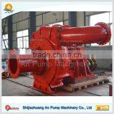14/12 Chrome Alloy River Dredging Sand Pump thumbnail-1