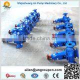 Non-clogging Waste Paper Stock Pulp Pumps thumbnail-6