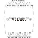 AC Power Voltage Transducer FOR Base Transceiver Station thumbnail-2