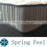 Wholesale Cheap Sleep Well Single Size Chinese Bed Mattress thumbnail-3