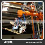 Higher Welding Quality Reduction Gear Servo Spot X Gun thumbnail-4