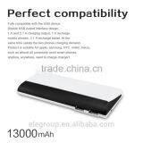 Ultra-large Capacity 13000mHA Shake Power Mobile Power Supply 1 Year Warranty thumbnail-3