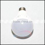 HOT! Ce Rohs Saa Approved Led Light Bulbs