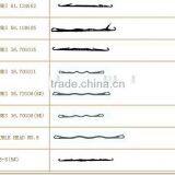 Spare Parts Knitting Machine thumbnail-1