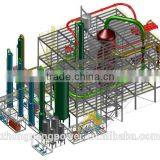 Wood /sawdust Biomass Generating System in Overseas thumbnail-1