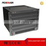 Hybrid Signal Max 288-288 HD-SDI Video Matrix Switcher