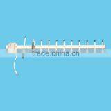 Antenna Manufacturer 890 - 960 MHz 12dBi Anodized Aluminum 900MHz High Gain Directional Yagi Antenna