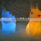 Animal LED