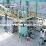 TOP Eco-friendly Waste Black Car Oil Recycling Distilling System, Used Engine Oil Purifier thumbnail-5