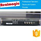 Portable H.264 Iptv Video Encoder thumbnail-2