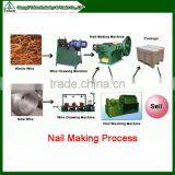 Telon Z94 -4C Nail Making Machine Price Automatic Nail Making Machine thumbnail-1