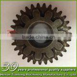 Agricultural Machinery Sprocket Wheel Gear Machine Factory thumbnail-5