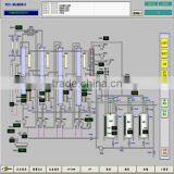 Power Distribution Equipment thumbnail-3