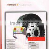 China High Performance Silverstone Tyre thumbnail-1