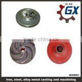 Hydraulic Gear Pumps Parts Components and Chair Parts thumbnail-6