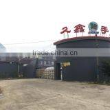 Fujian Jiuxin Gloves Co., Ltd. company overview - view 2 thumbnail