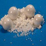 Zirconia Grinding Ball for Electronic Ceramics.