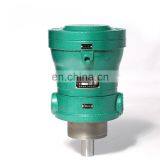 25MCY14-1B Rated Pressure 31.5 MPA Revolution 1500 25 Displacement Axial Plunger Pump thumbnail-4
