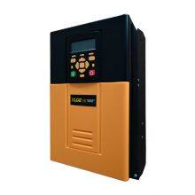 DC Motor Control Drivers DC900C Series DC900C-4-500-80-10-1-0-0 DC Drive thumbnail-3